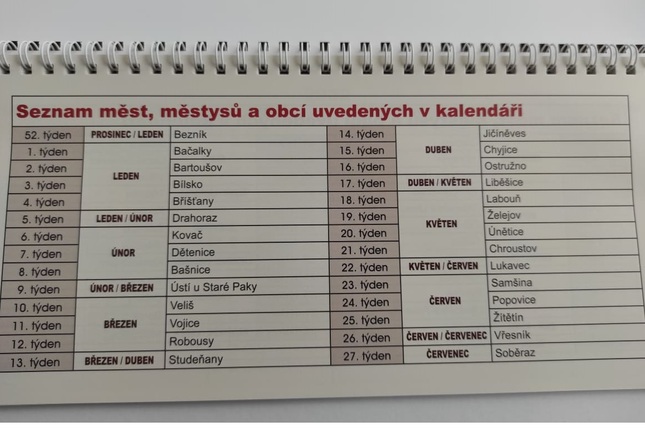 Stolní kalendář pro rok 2022 "Místopis Jičínska"